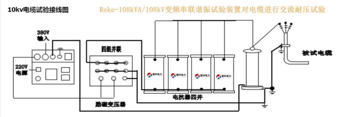 “10kv電纜交接試驗(yàn)?zāi)蛪捍蚨嗌?如何做？